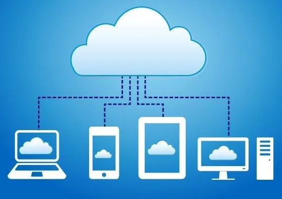 Cloud Storage 100 GB